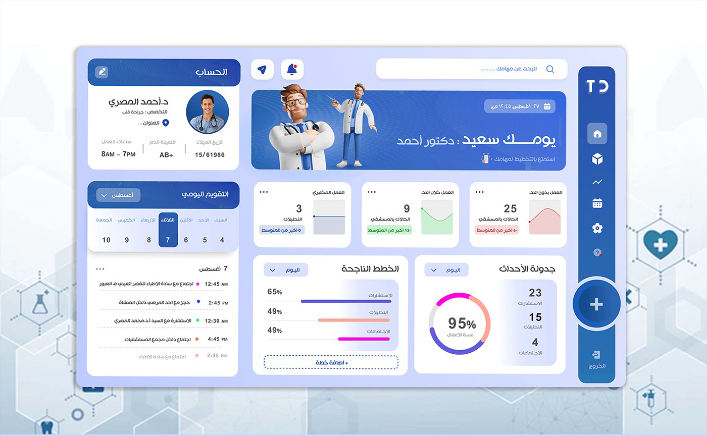لوحة تحكم تحليلية